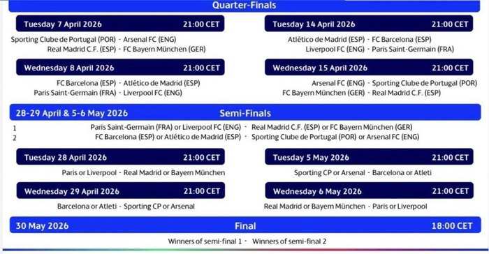 欧冠半决赛及决赛时间正