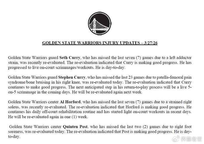 库里膝伤持续困扰勇士 队内伤病名单再添新成员